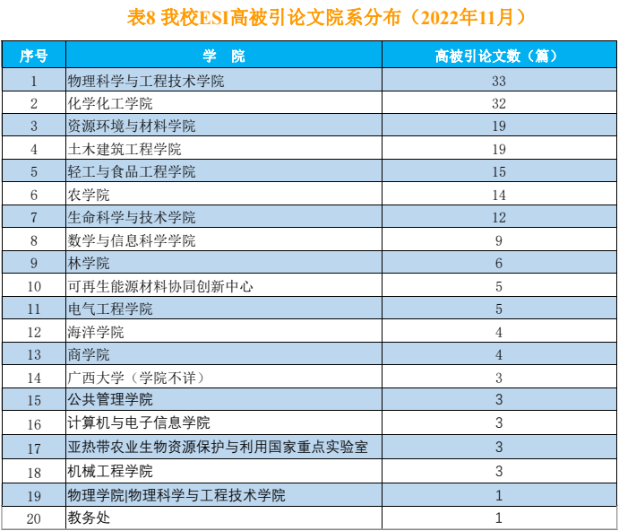 9001cc金沙以诚为本官方网科研动态